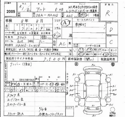 SUZUKI ALTO
