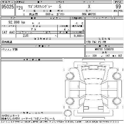 Suzuki WAGON R STINGRAY
