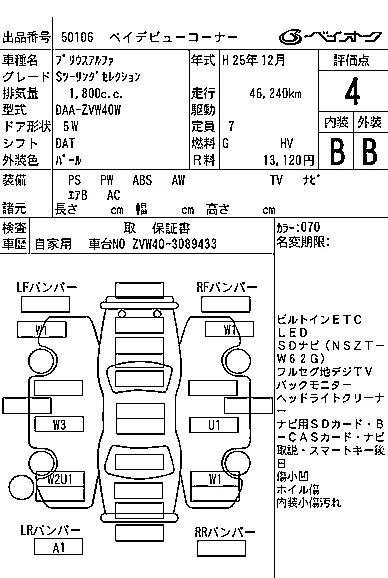 TOYOTA PRIUS ALPHA