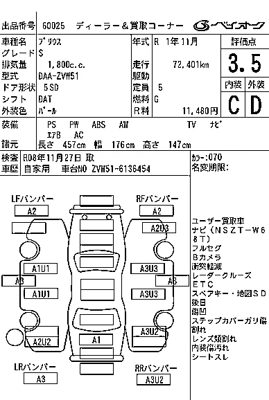 TOYOTA PRIUS