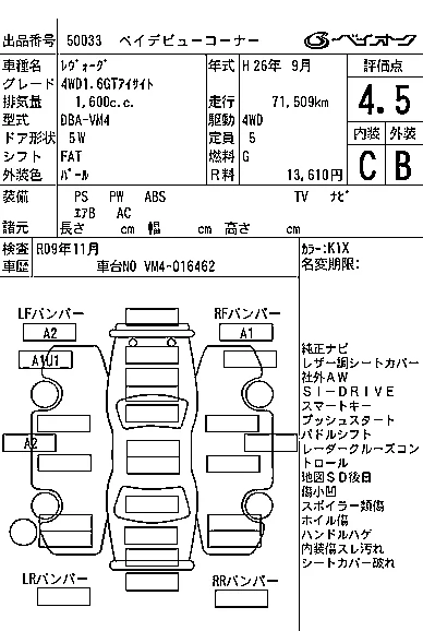 SUBARU LEVORG