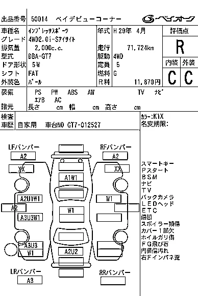 SUBARU IMPREZA SPORT
