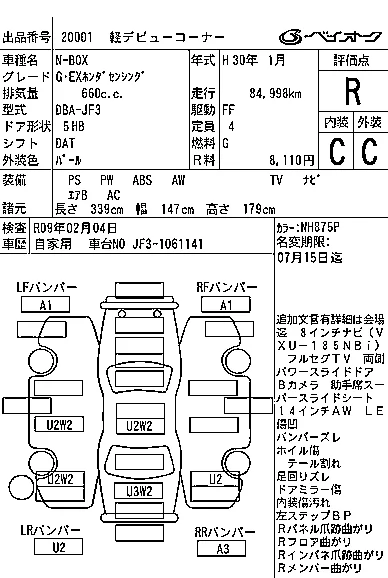 HONDA N BOX