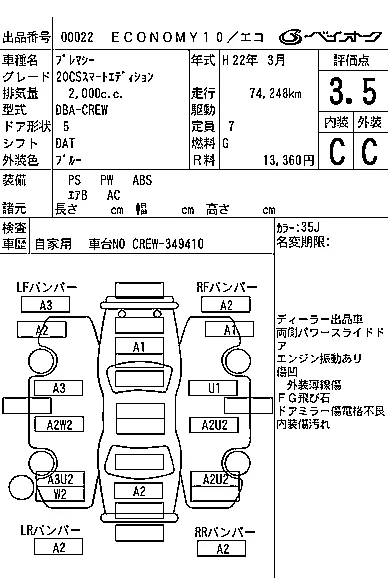 MAZDA PREMACY