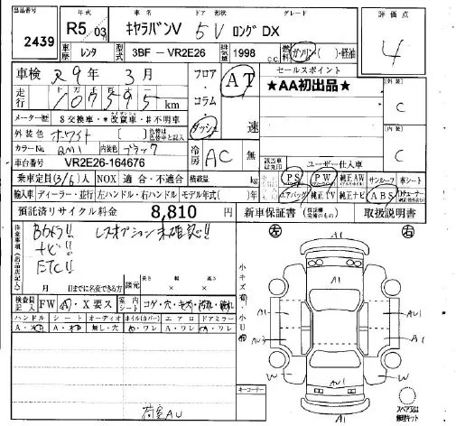 Nissan Caravan  с аукциона в Японии