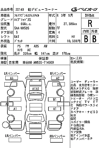 MAZDA FLAIR WAGON CUSTOM STYLE