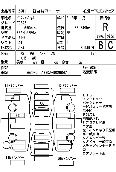 TOYOTA PIXIS JOY