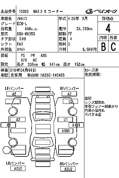 SUZUKI ALTO ECO