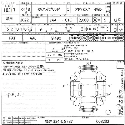 Subaru SUBARU XV