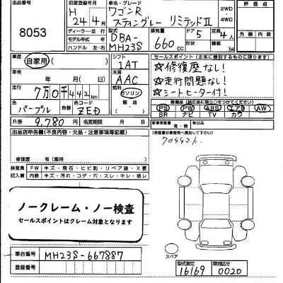 Suzuki WAGON R STINGRAY