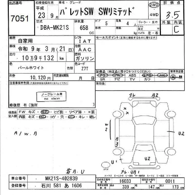 Suzuki PALETTE SW