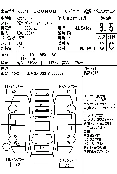 Mazda SCRUM WAGON