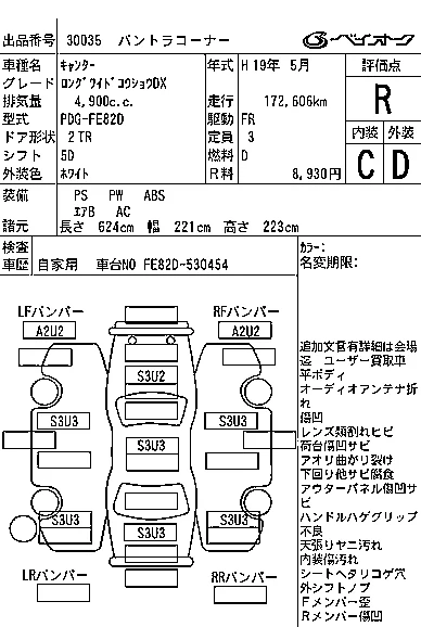 Mitsubishi Fuso Canter