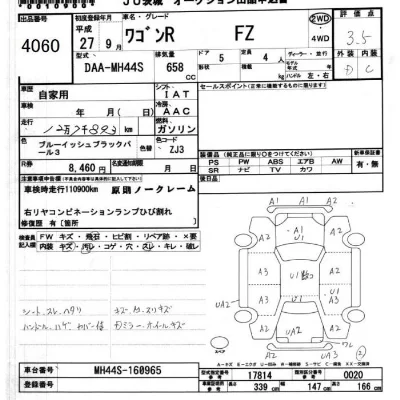 Suzuki WAGON R