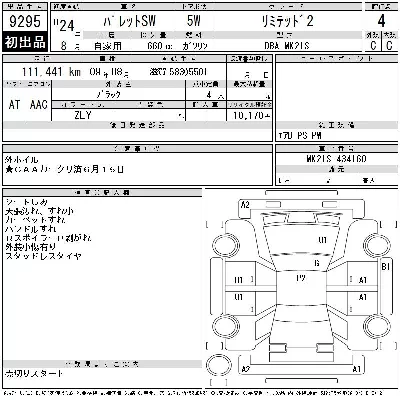 Suzuki PALETTE SW