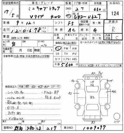 Mitsubishi Minicab Truck