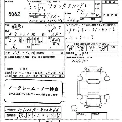 Suzuki WAGON R STINGRAY