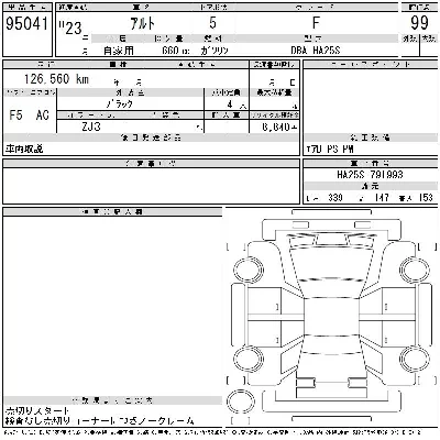 Suzuki ALTO