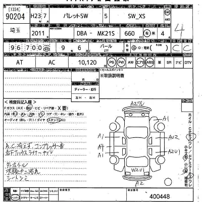 Suzuki PALETTE SW