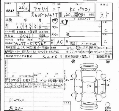 Suzuki CARRY