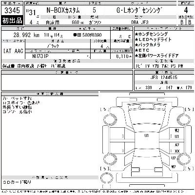 Honda N BOX CUSTOM