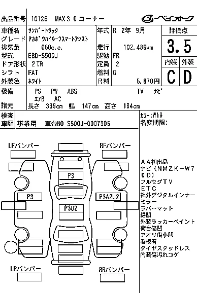 Subaru Sambar Truck