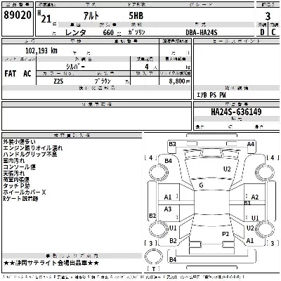 Suzuki ALTO