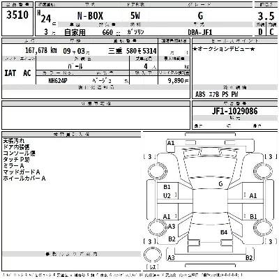 Honda N BOX