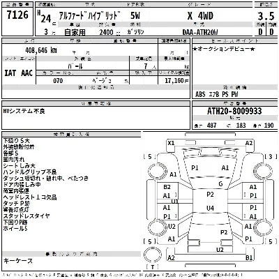 Toyota ALPHARD HYBRID