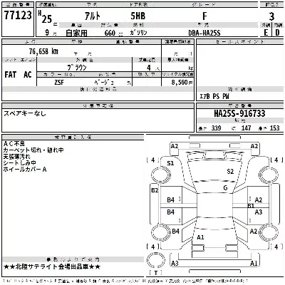 Suzuki ALTO