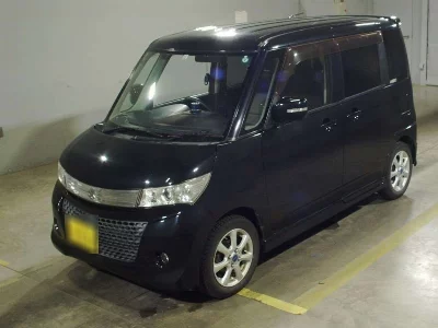 Suzuki PALETTE SW