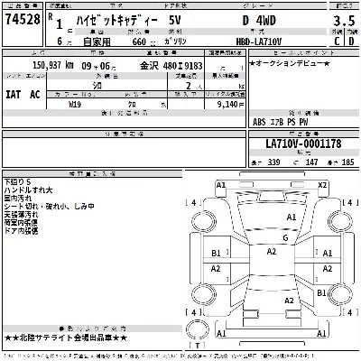 Daihatsu HIJET CADDY