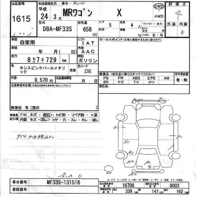 Suzuki MRWAGON