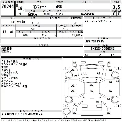 Toyota Comfort