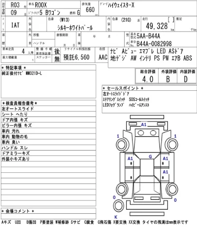 NISSAN ROOX