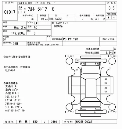 Suzuki ALTO