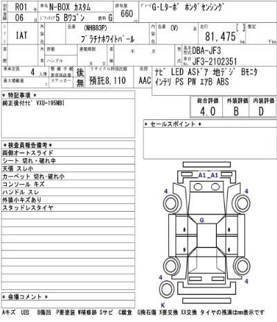 Honda N BOX CUSTOM