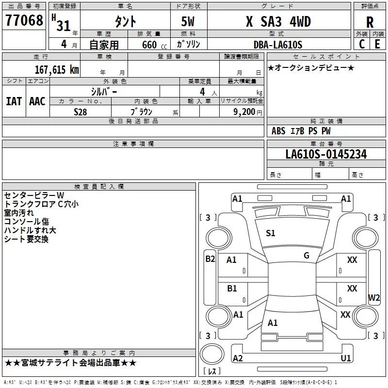 Daihatsu Tanto  с аукциона в Японии