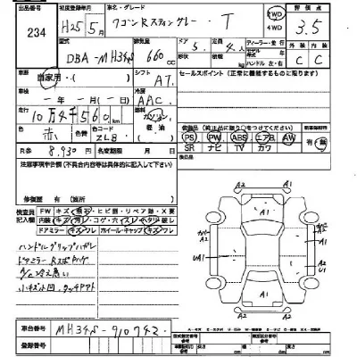 Suzuki WAGON R STINGRAY