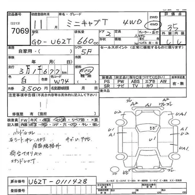 Mitsubishi MINICAB