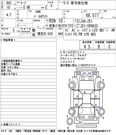 NISSAN LEAF