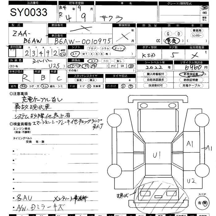 Nissan Sakura  с аукциона в Японии