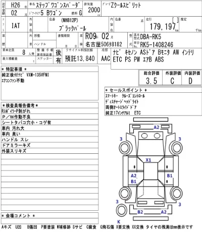 Honda STEPWGN SPADA