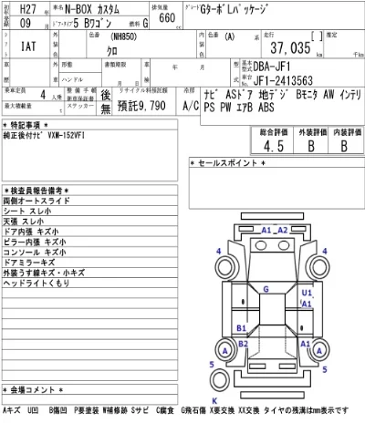 Honda N BOX CUSTOM