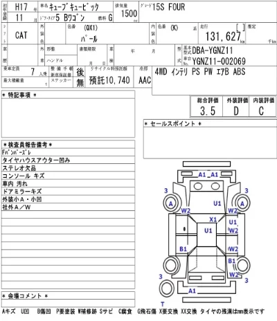 Nissan CUBECUBIC
