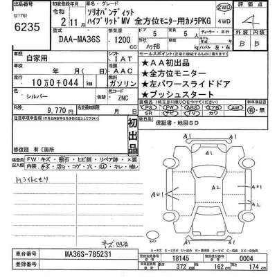 Suzuki SOLIO BANDIT