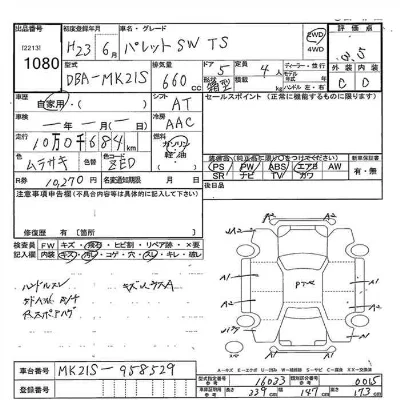 Suzuki PALETTE SW
