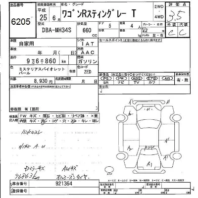 Suzuki WAGON R STINGRAY