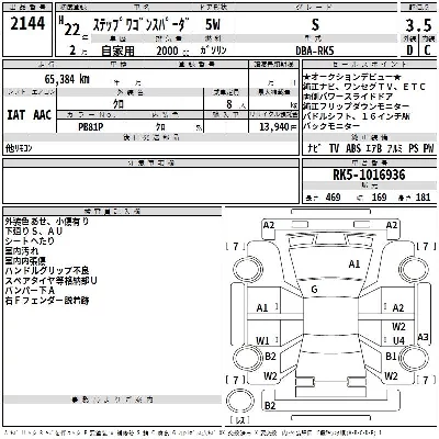 Honda STEPWGN SPADA