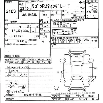 Suzuki WAGON R STINGRAY